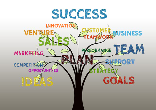 Illustration for article titled Concrete Help for Entrepreneurs Who Incline Toward the Abstract